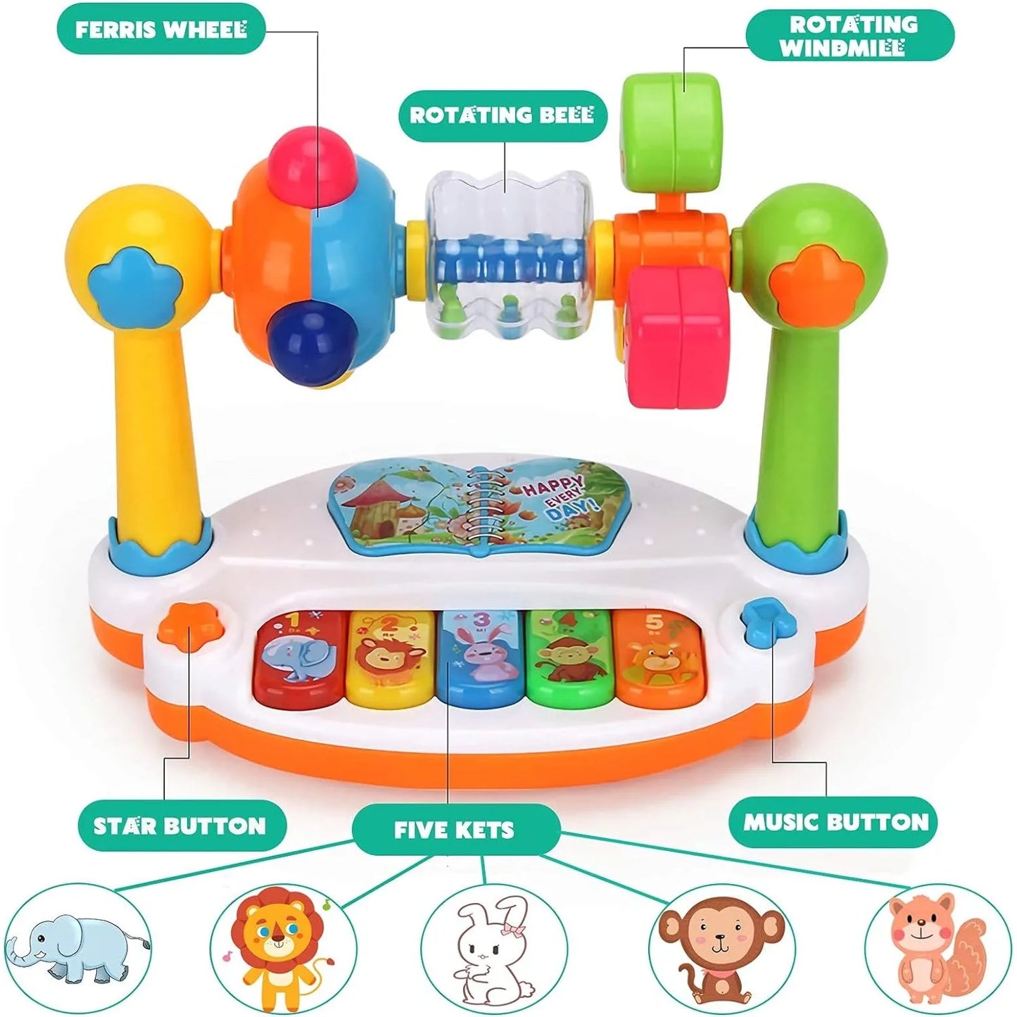 Baby Piano Toys Kids Rotating Music Piano Keyboard with Light Sound, Musical Toys for Toddlers, Early Educational Music Toys for Kids Babies